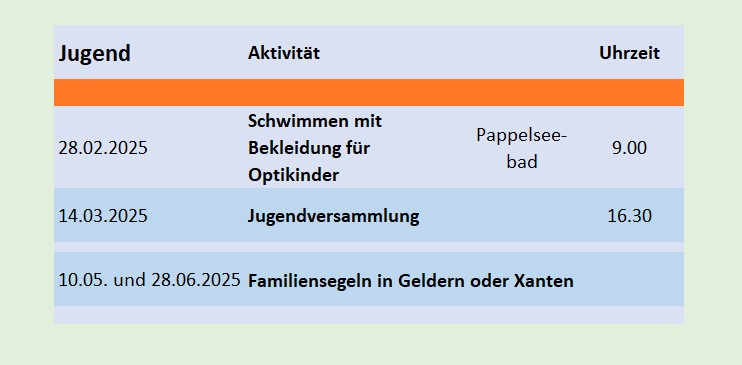 Jugend